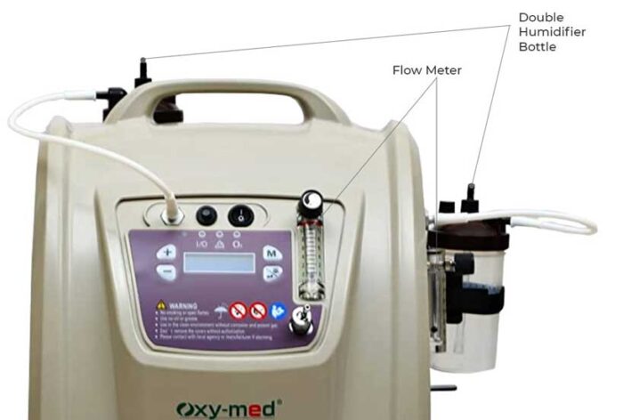 oxymed 10 litre dual flow kit