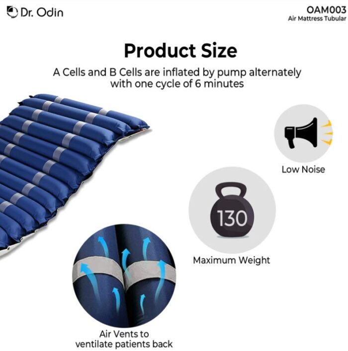 Dr. Odin Tubular Air mattress product size