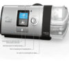 ResMed BiPAP price in India