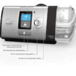 ResMed BiPAP price in India