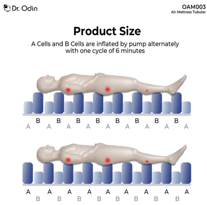 Tubular air mattress demo