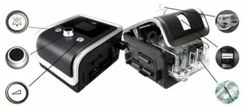 BMC Bipap Machines in India
