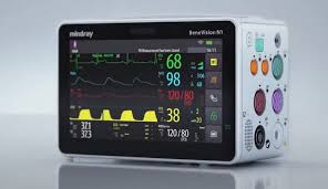 Mindray BeneVision N22/N19 Monitoring System