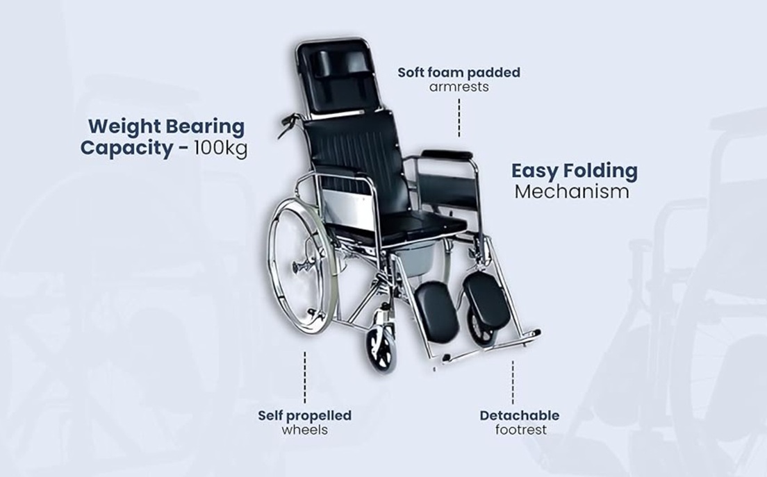 capacity of Rainbow 8 wheelchair
