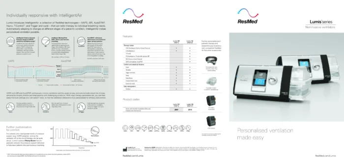 1018682_lumis-series_brochure-Prime-Healers-pdf-scaled