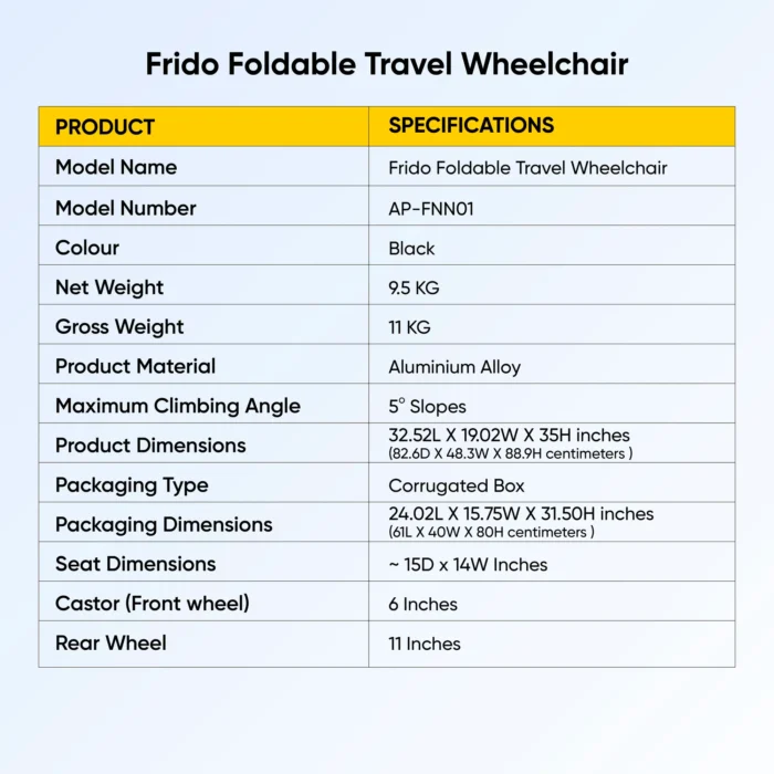 Frido Foldable Travel Wheelchair AP-FNN01 dimensions and specifications